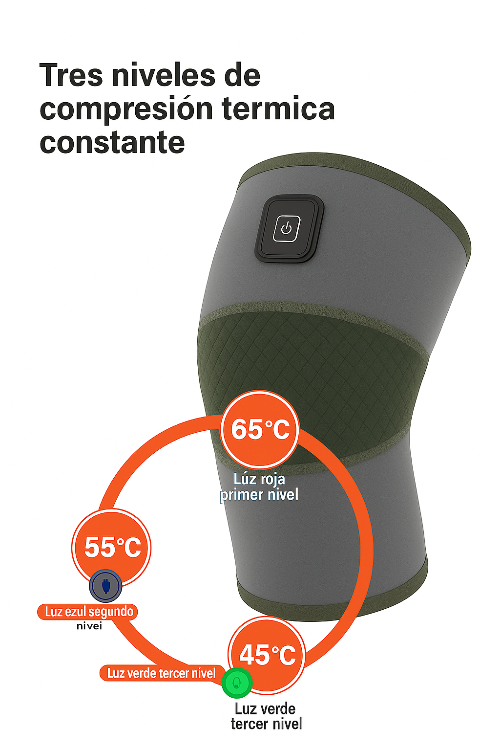 RODILLERA ORTOPÉDICA CON CALEFACCIÓN