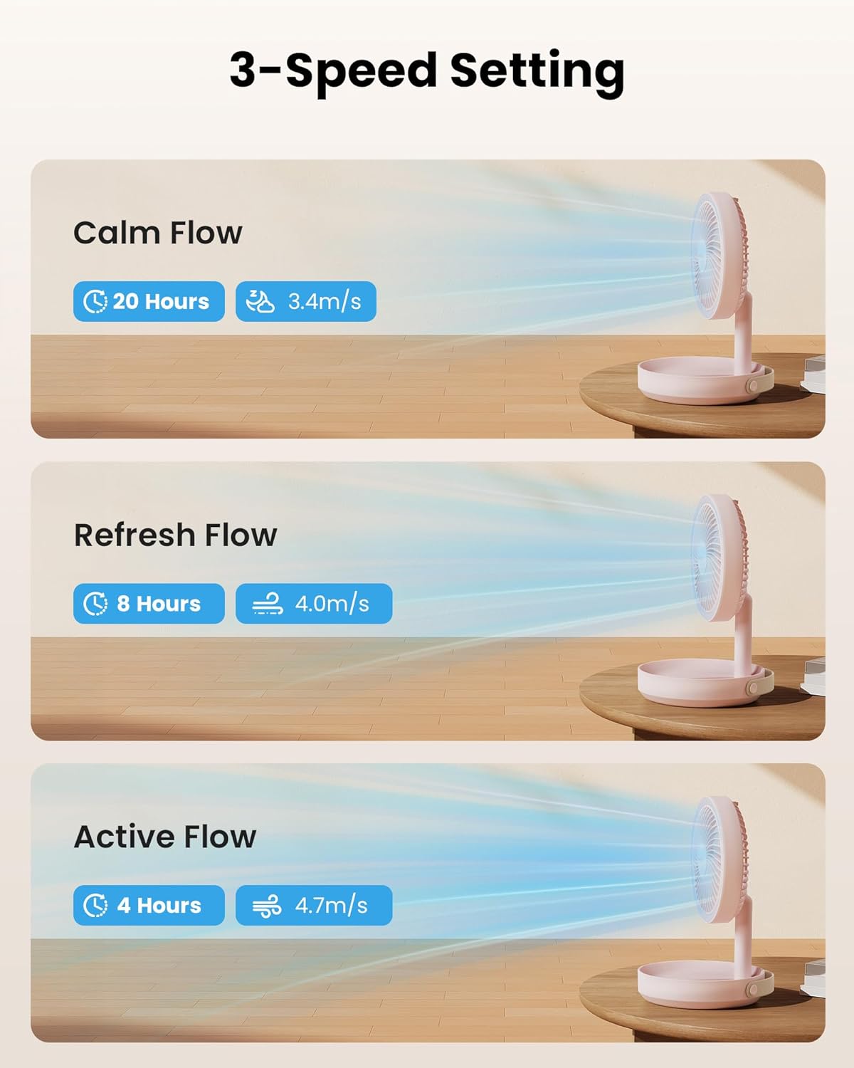 MINI ABANICO PORTÁTIL