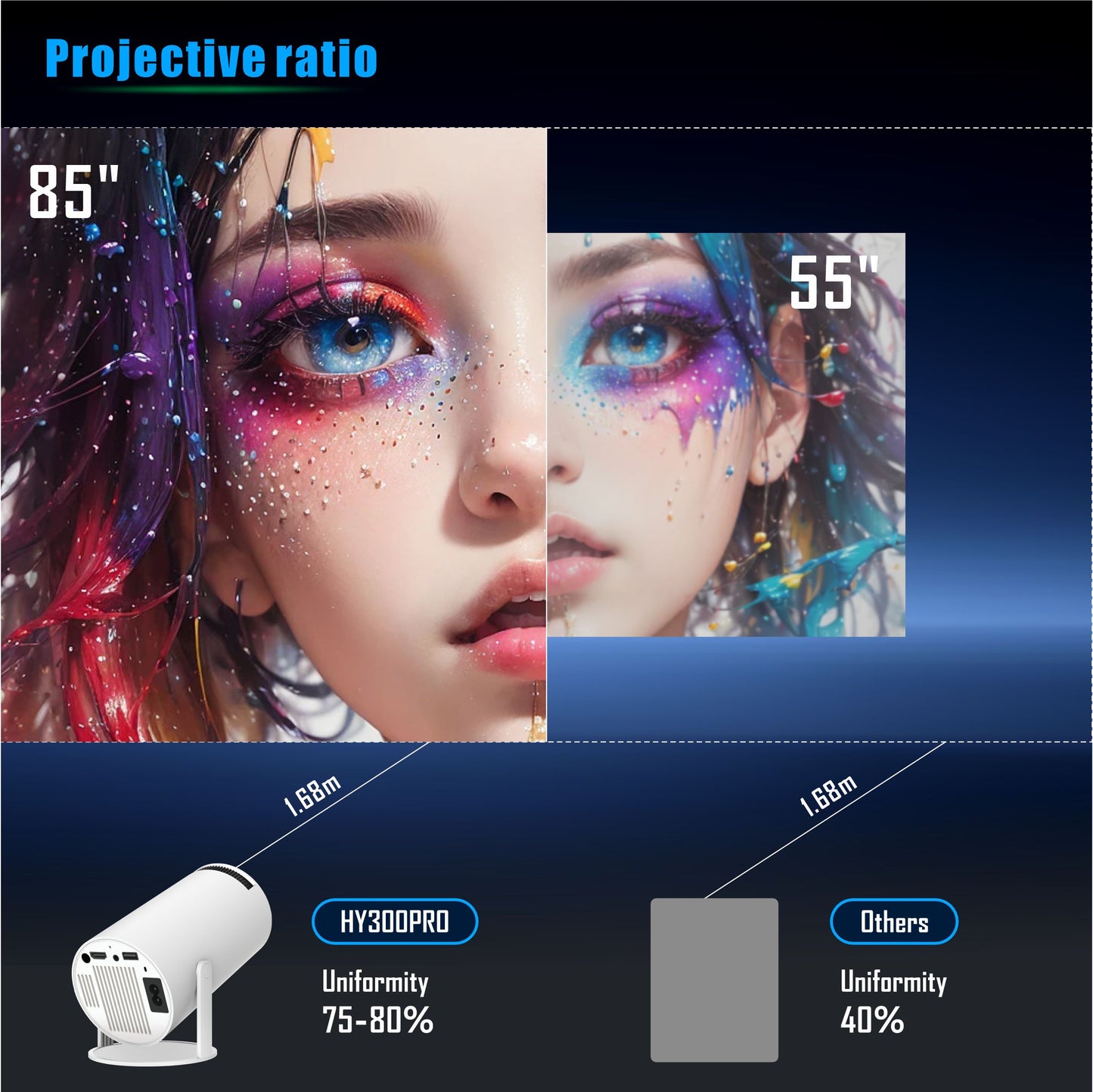 PROYECTOR ULTRA HD ANDROID. MD-12600