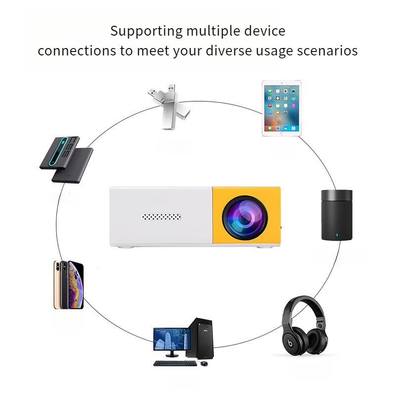 MINI PROYECTOR PORTATIL 1080P